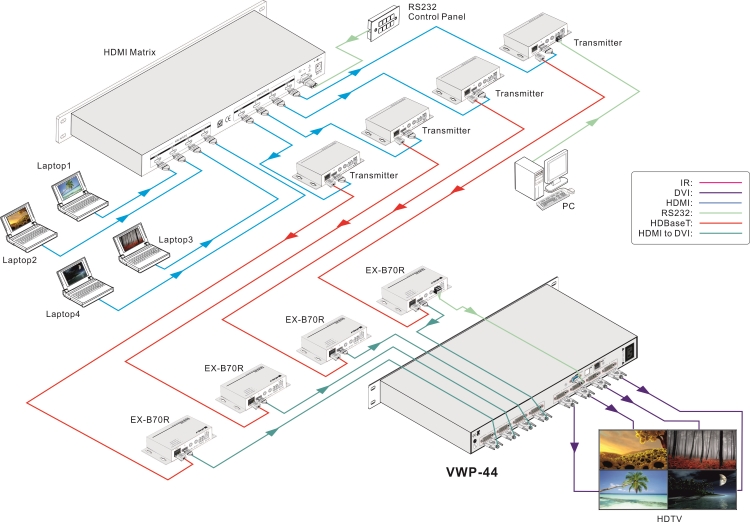 VMP-44_system_diagram.jpg
